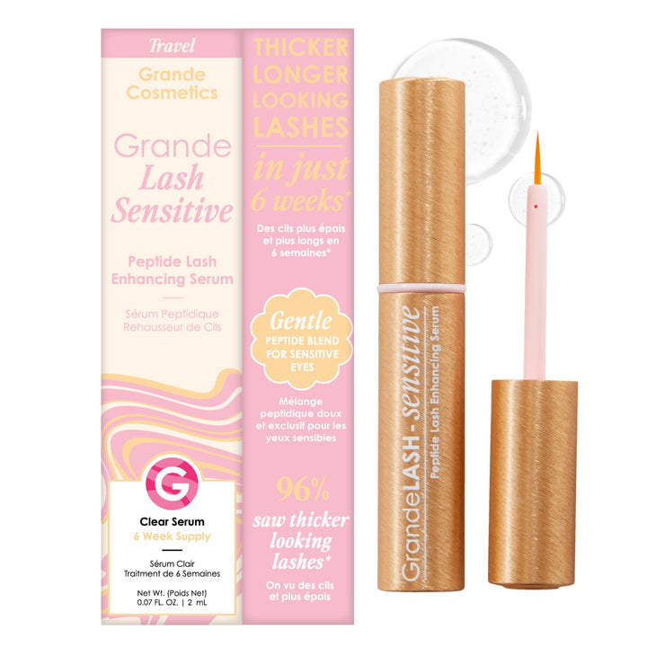 Grande Cosmetics front packaging showing bottle and box, communicates trustworthy treatment