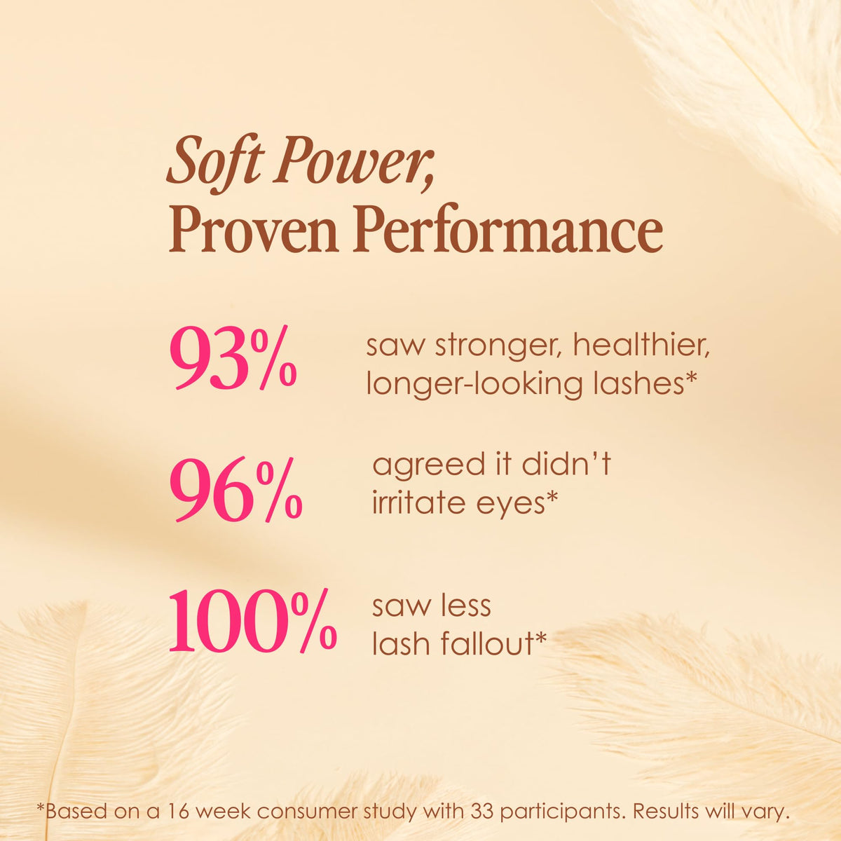 Grande Cosmetics applying serum to upper lash line at night, demonstrates easy nightly use