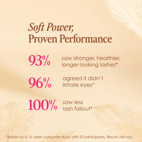 Grande Cosmetics applying serum to upper lash line at night, demonstrates easy nightly use