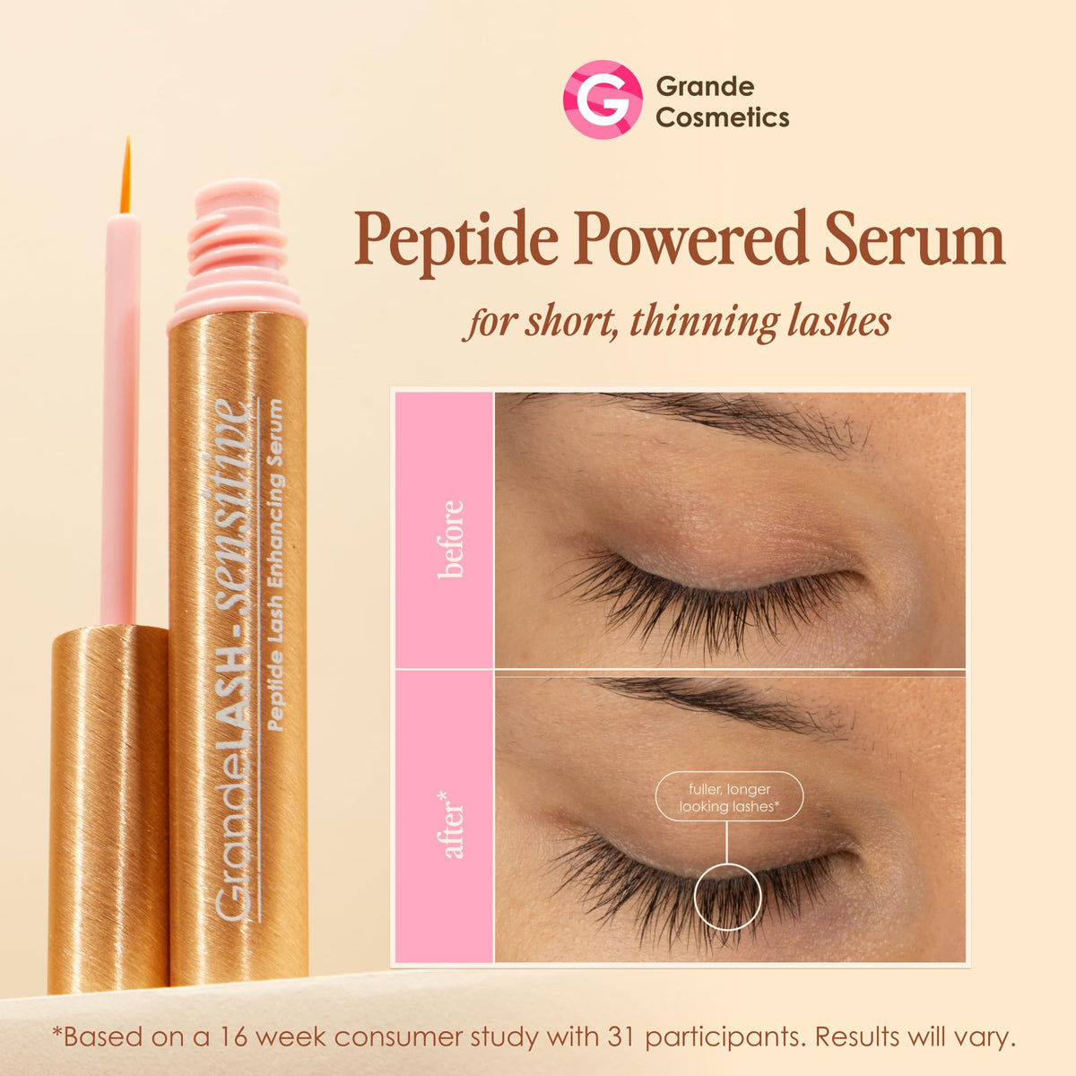 Grande Cosmetics applicator brush close-up demonstrating precise nightly application