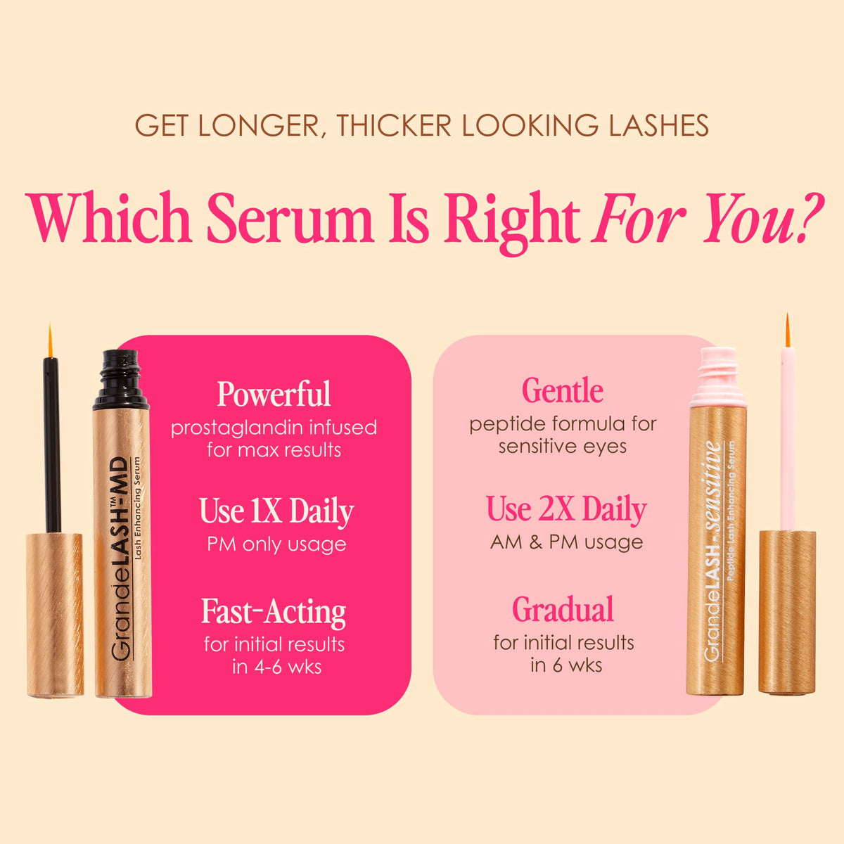 Grande Cosmetics serum texture droplet highlighting lightweight, non-greasy feel