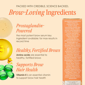 Grande Cosmetics ingredients flatlay featuring botanical extracts and vitamins blend