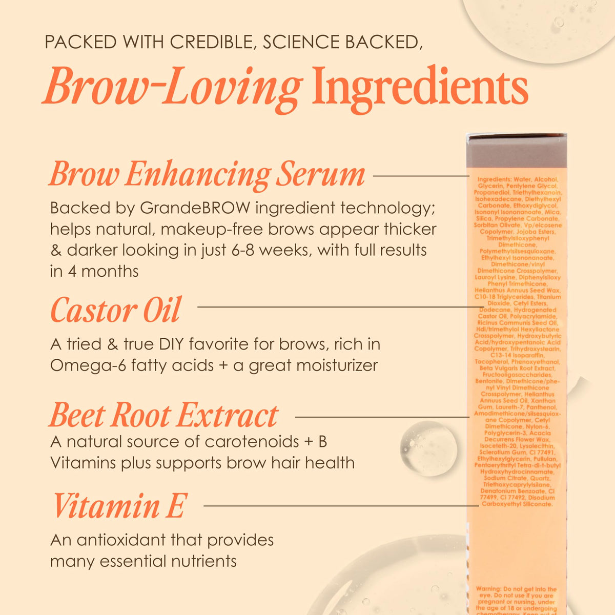 Grande Cosmetics GrandeBROW beside a coin illustrates travel-size portability