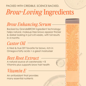 Grande Cosmetics GrandeBROW beside a coin illustrates travel-size portability