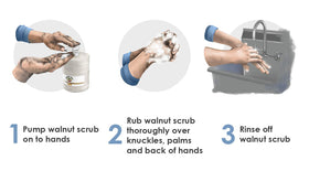 Mechanic using Grandpa Gus's scrub on greasy hands for fast degreasing