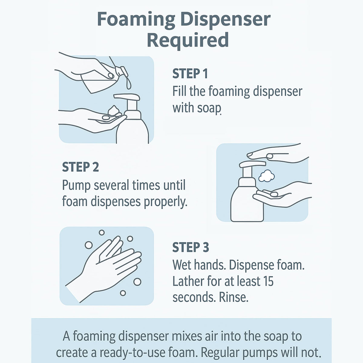 GreenFist foam being dispensed into hand from a pump, demonstrating convenient use and economy
