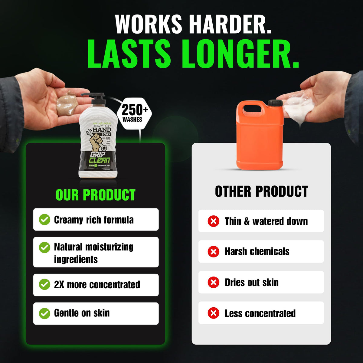 Grip Clean 32oz bottle next to tools for accurate scale