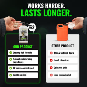 Grip Clean 32oz bottle next to tools for accurate scale