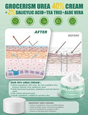 Grocerism ingredients label highlighting urea 40% and salicylic acid 2% benefits