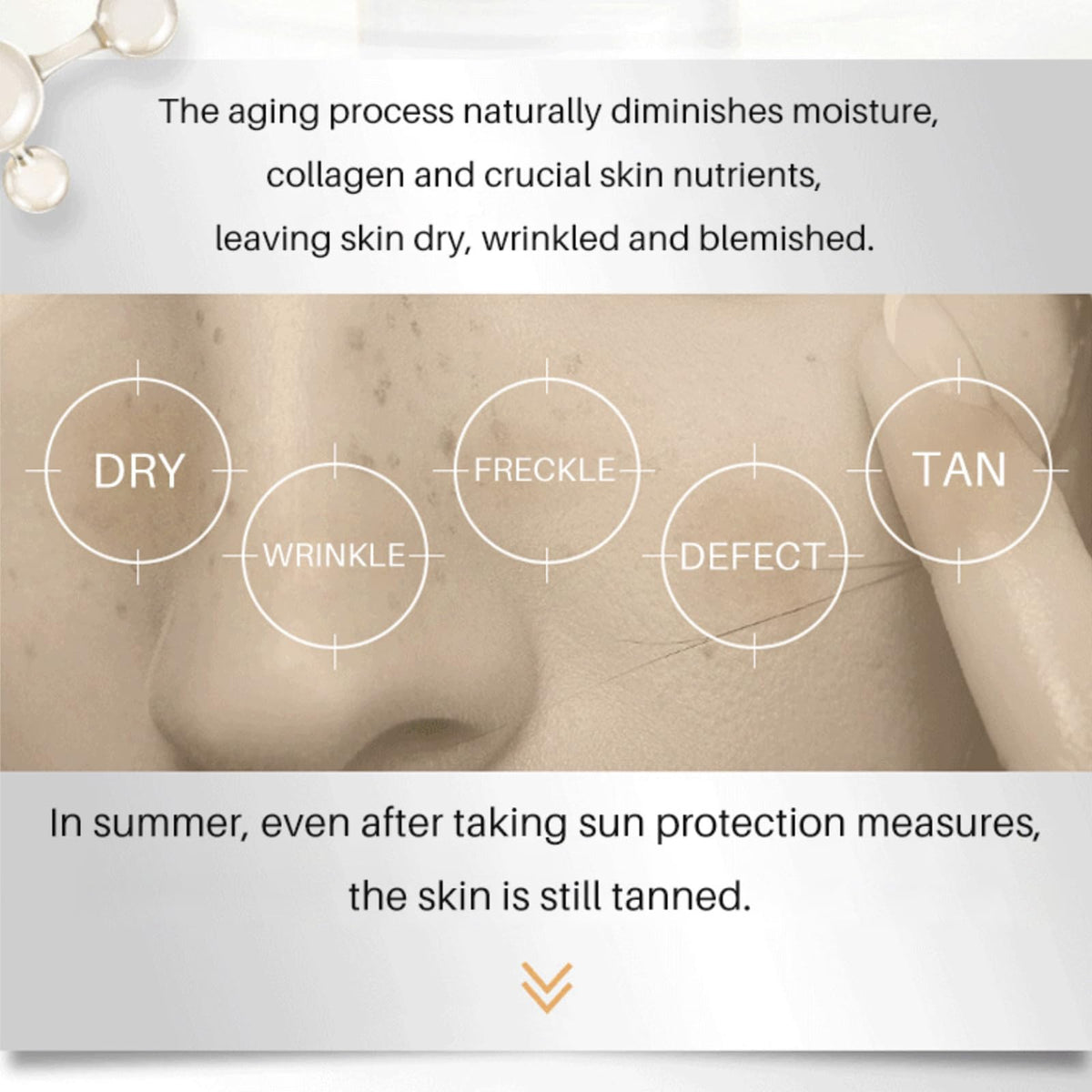 Grospe dropper dispensing serum to show lightweight texture and absorption benefit