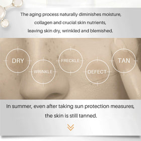 Grospe dropper dispensing serum to show lightweight texture and absorption benefit