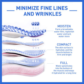 Grospe serum texture on skin illustrating lightweight, fast-absorbing hydration