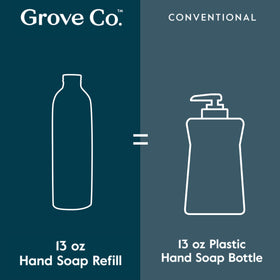 Grove Co. product on bathroom sink staging creating a fresh, clean atmosphere
