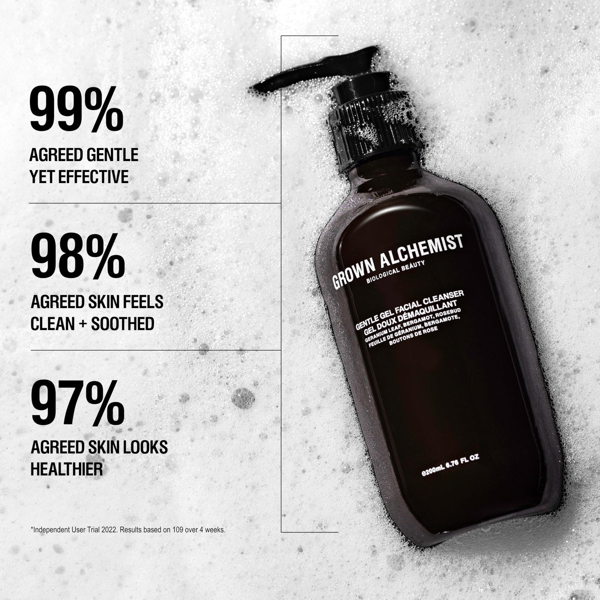 Grown Alchemist gel texture on hand illustrating lightweight feel and quick absorbency benefit