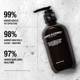 Grown Alchemist gel texture on hand illustrating lightweight feel and quick absorbency benefit