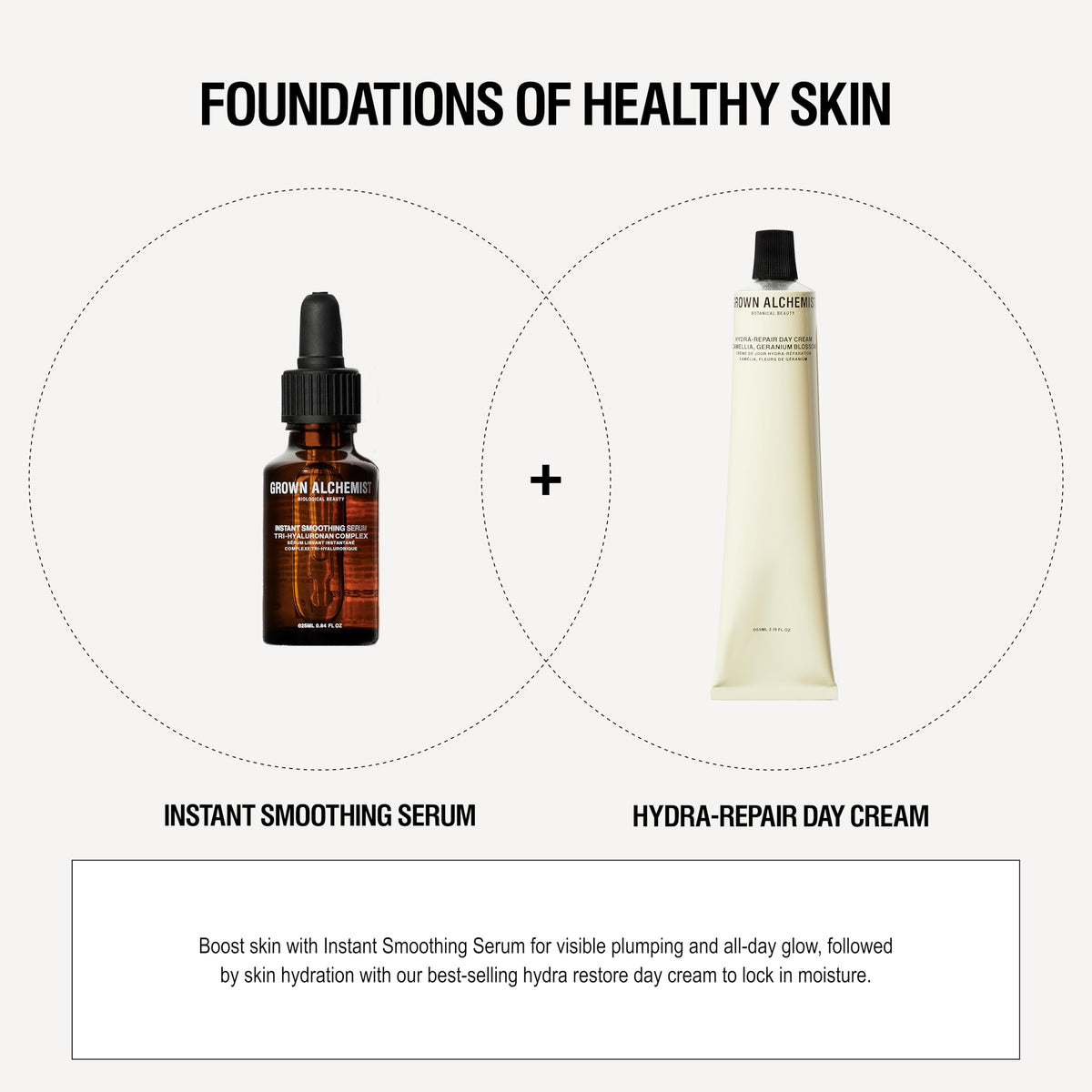 Grown Alchemist day cream on bathroom vanity staged for morning skincare routine