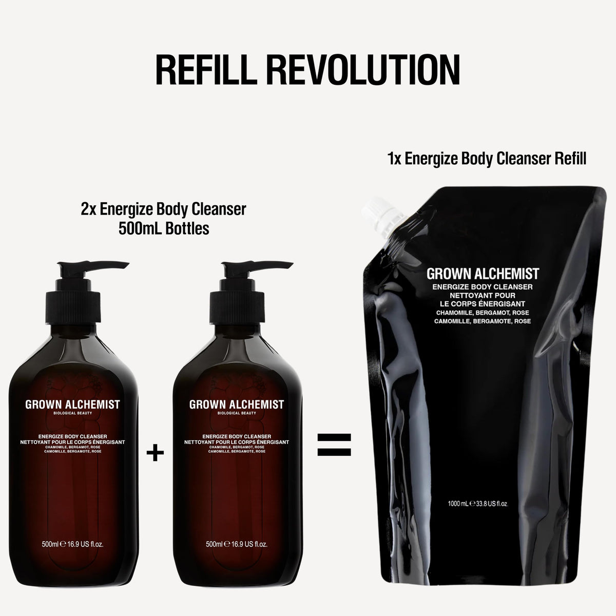 Grown Alchemist staged bathroom sink suggesting elegant, everyday use