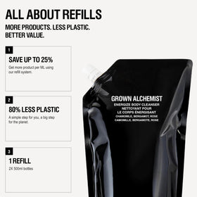 Grown Alchemist pouch beside ruler showing 1L size for refill convenience