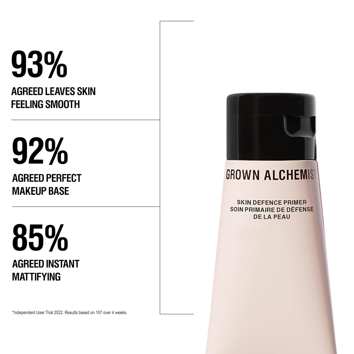 Grown Alchemist primer dispensed in hand illustrating thin, spreadable formula
