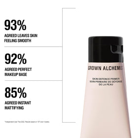 Grown Alchemist primer dispensed in hand illustrating thin, spreadable formula