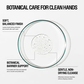 Grown Alchemist pump dispenser close-up for easy, controlled soap use