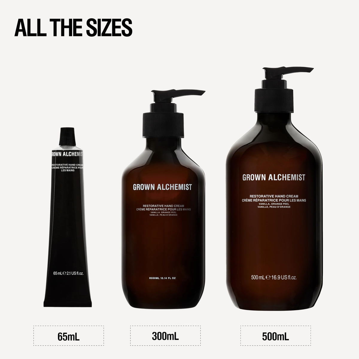 Grown Alchemist 65ml tube beside common items showing travel-friendly size