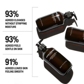 Grown Alchemist gel texture close-up highlighting lightweight moisturizing feel
