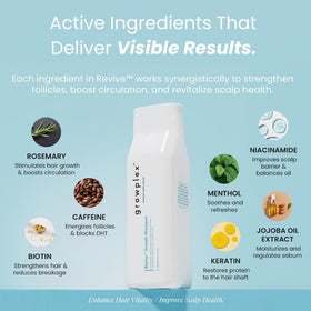 GROWPLEX bottle in hand for scale showing compact 250ml travel-friendly size