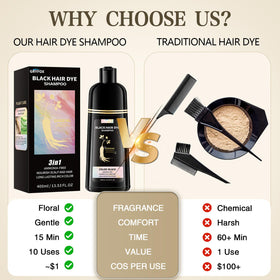 GRYFOX applying shampoo on hair to show fast 15–20 minute gray coverage benefit