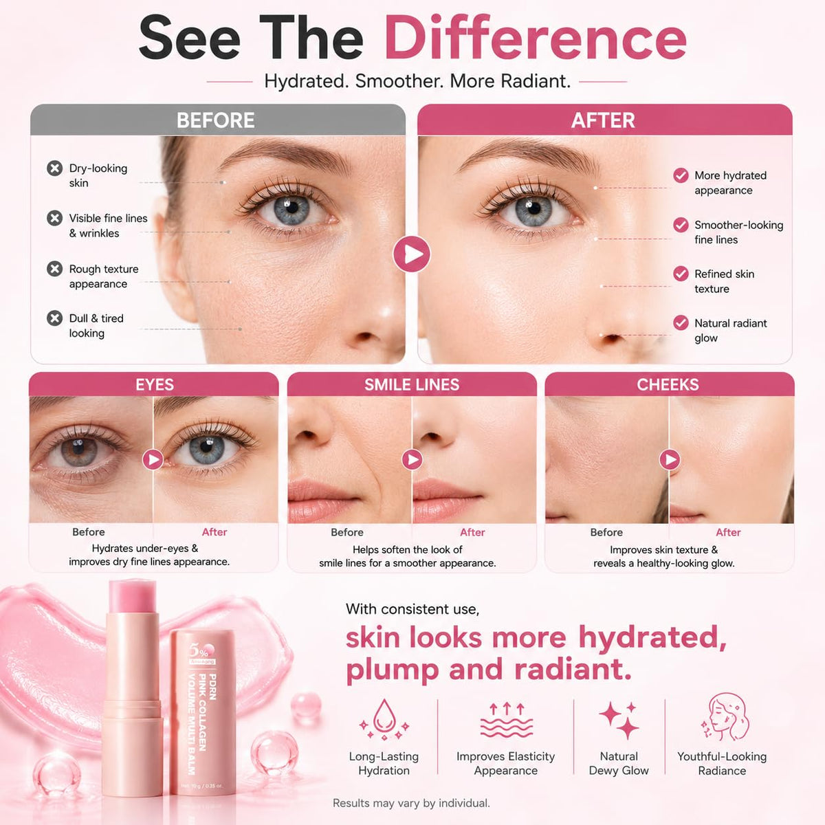 gtalmp lip application delivering visible nourishment