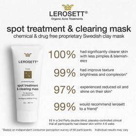 Gunilla Of Sweden LEROSETT applied on hand demonstrating coverage and ease