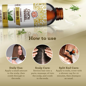 GuruNanda rosemary and mint botanicals to highlight natural ingredient sourcing