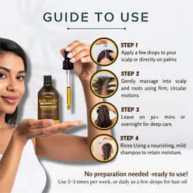 Gutaderme oil smoothed through hair lengths to reduce breakage