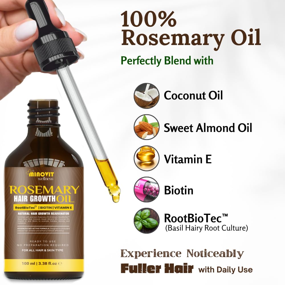 Gutaderme dropper dispensing oil for precise scalp application