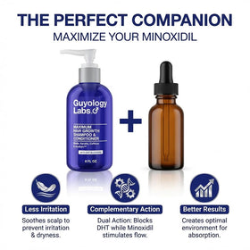 Guyology Labs in-shower use showing application and scalp stimulation benefit