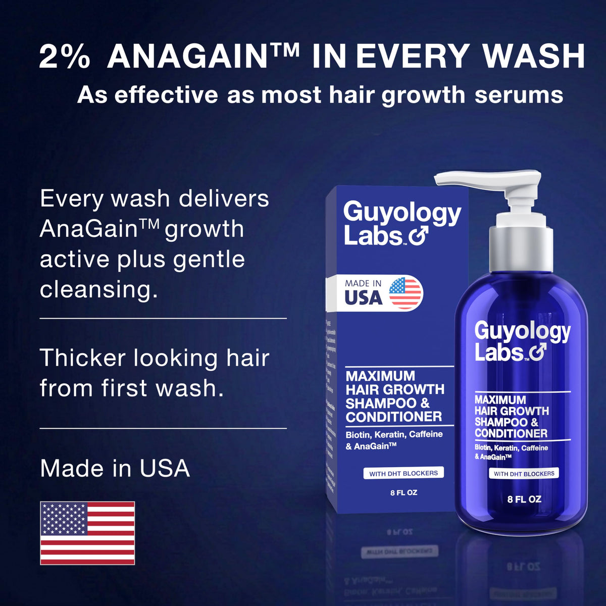 Guyology Labs shampoo lather texture demonstrating gentle sulfate-free cleanse
