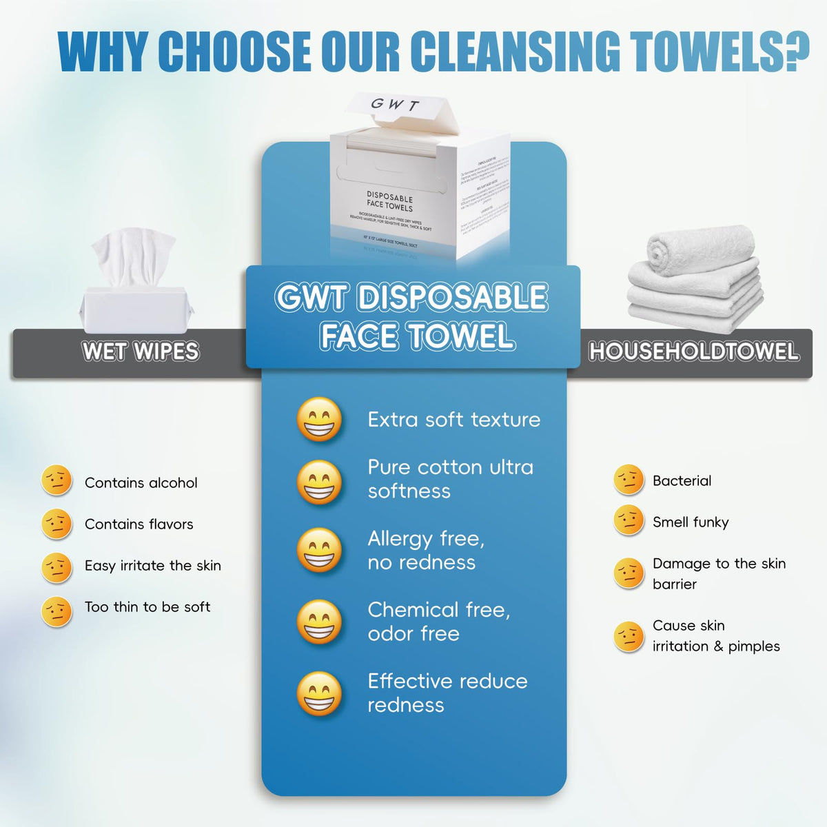 GWT towel held in hand for scale demonstrating generous 10x12 inch size