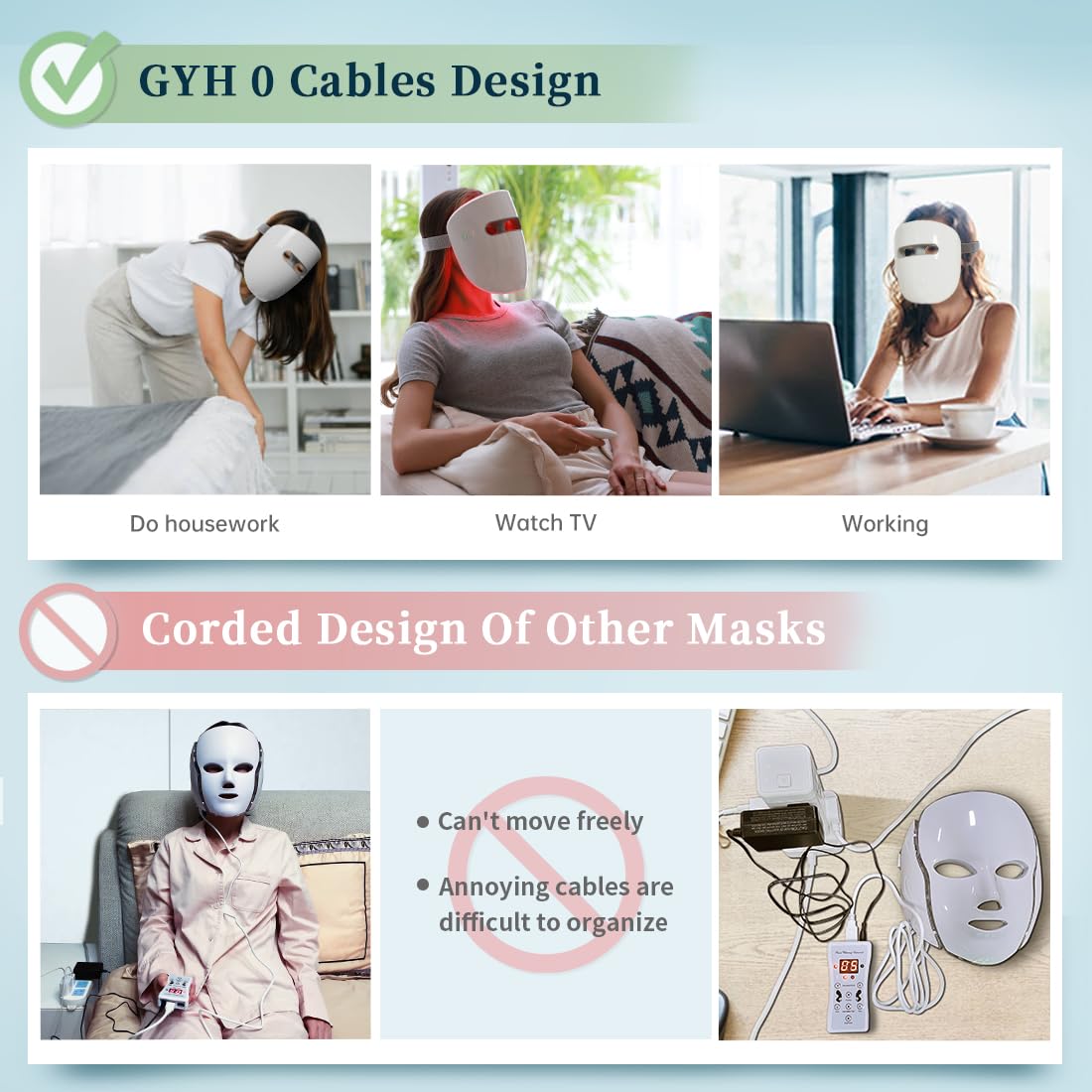 GYH packaging and accessories display with charger indicating ready-to-use convenience