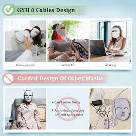 GYH packaging and accessories display with charger indicating ready-to-use convenience