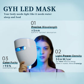 GYH silicone eye support detail protecting eyes while preserving effective light distance