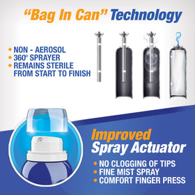 H2Ocean close view of 360-degree spray nozzle for hygienic application