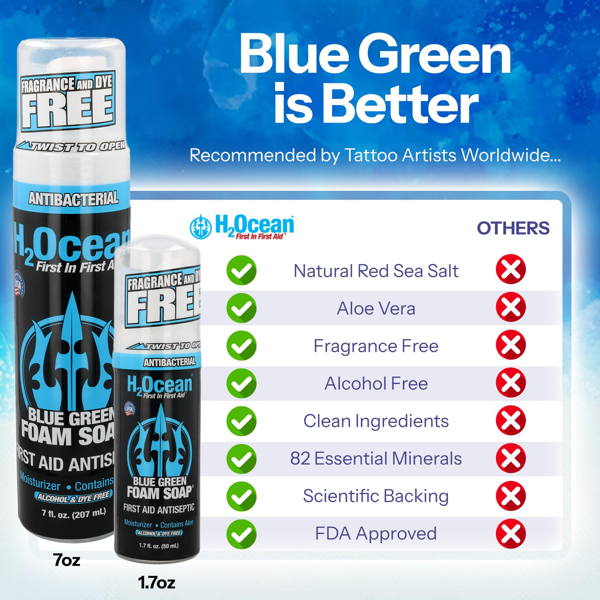 H2Ocean in use washing arm tattoo showing safe, effective cleaning benefit