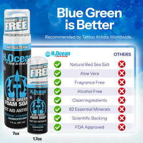 H2Ocean in use washing arm tattoo showing safe, effective cleaning benefit