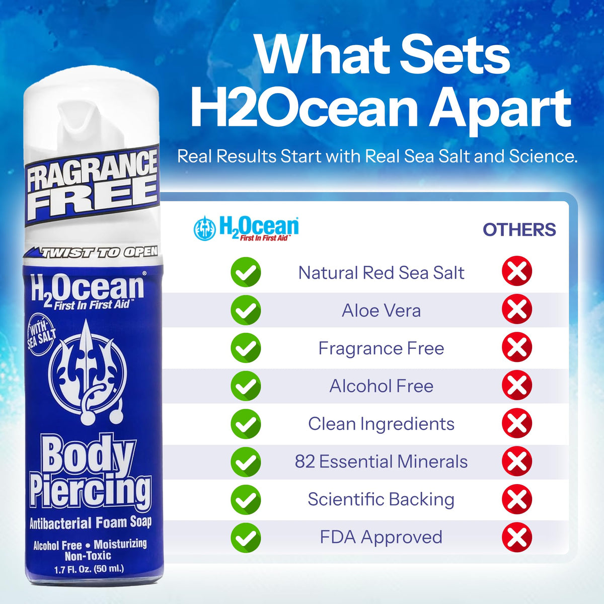 H2Ocean ingredient label close-up highlighting aloe and Red Sea salt