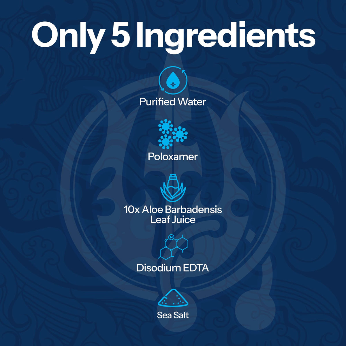H2Ocean foam soap staged in a bathroom lifestyle setting suggesting daily aftercare routine