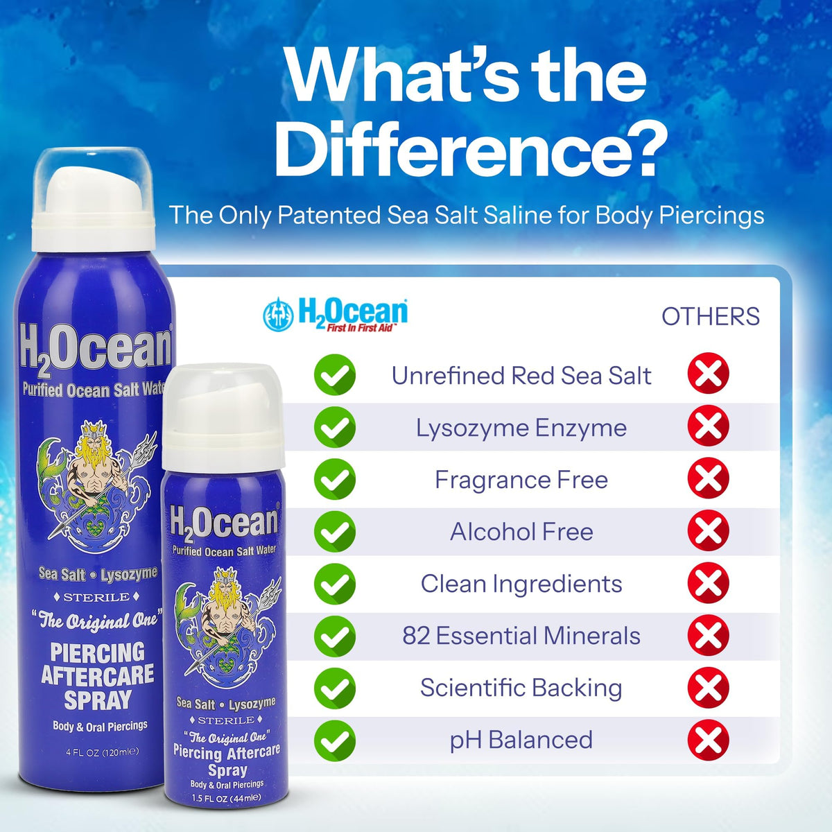 H2Ocean label ingredient list close-up highlighting sea salt and minerals