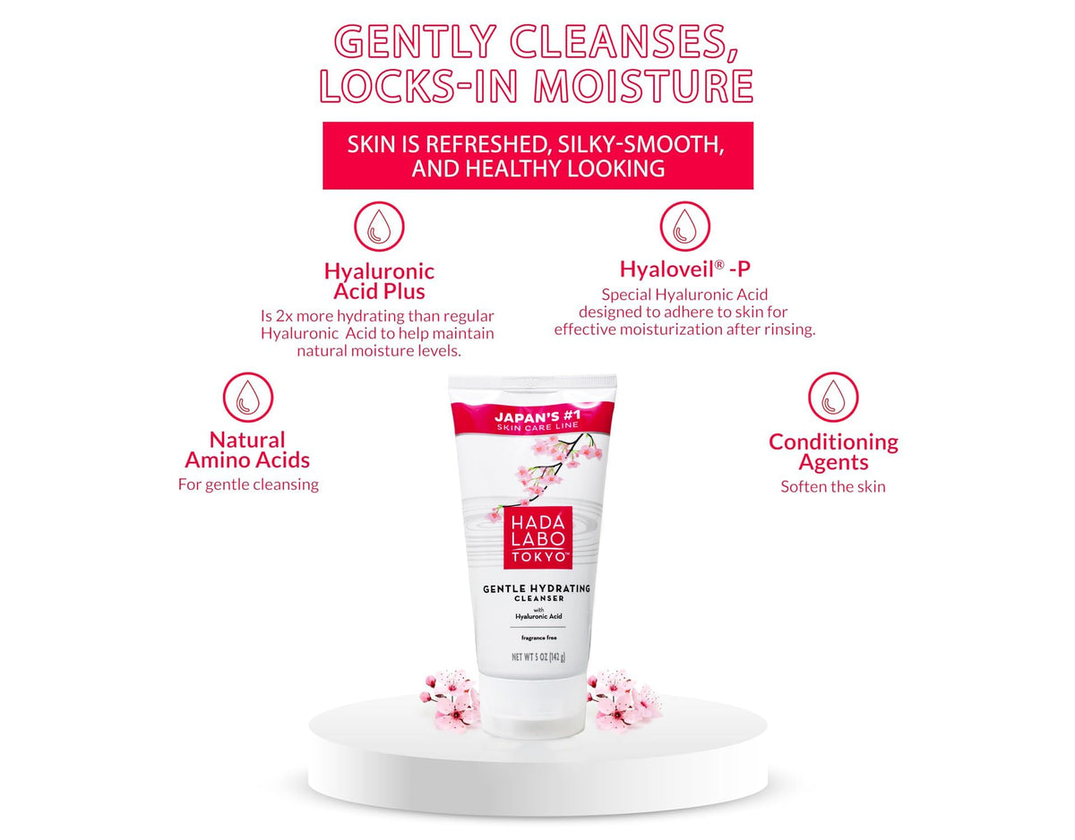 Hada Labo Tokyo bottle size next to hand showing 5.0 oz scale