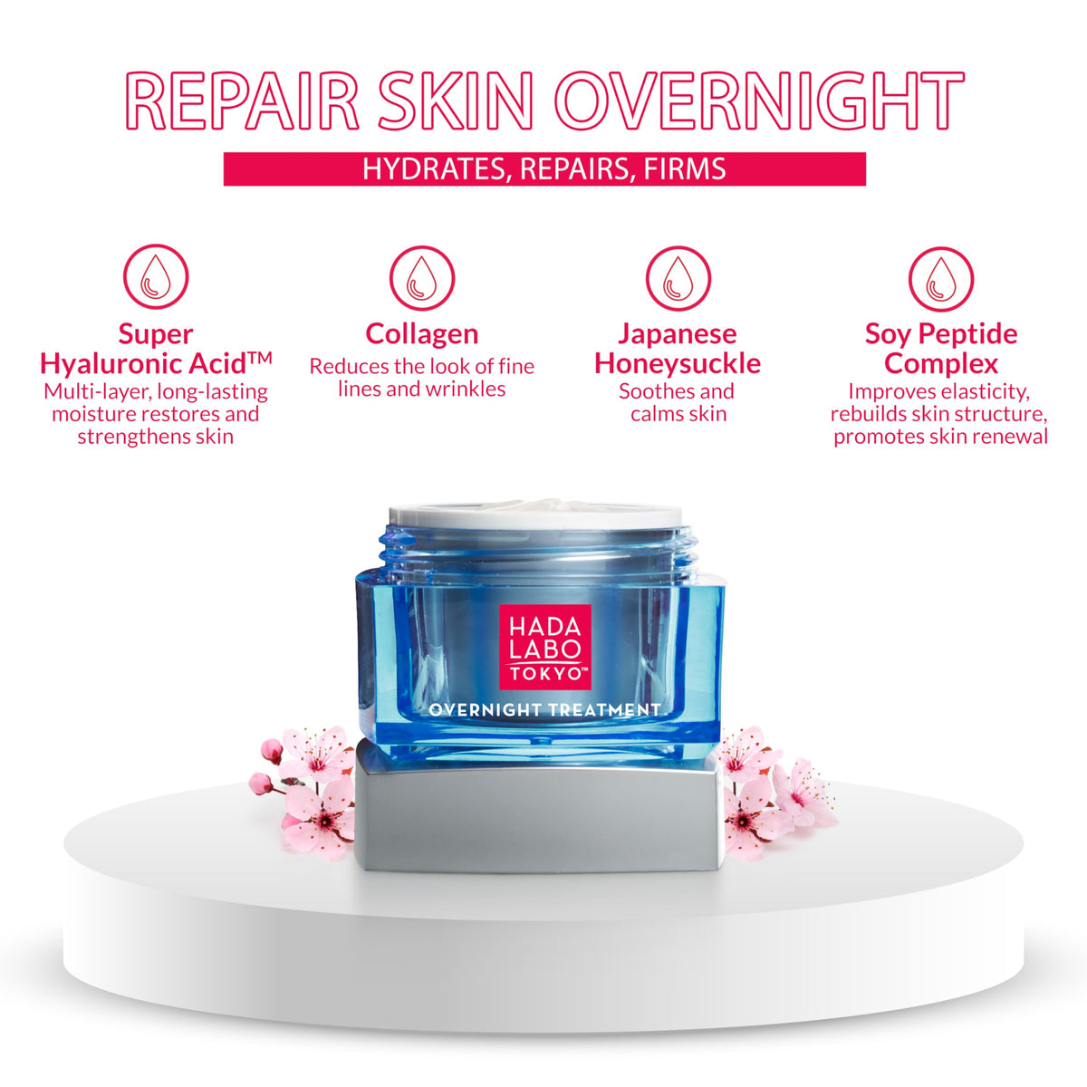 Hada Labo Tokyo cream on hand being smoothed for fast absorption benefit