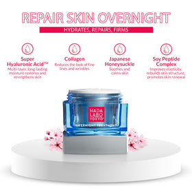 Hada Labo Tokyo cream on hand being smoothed for fast absorption benefit