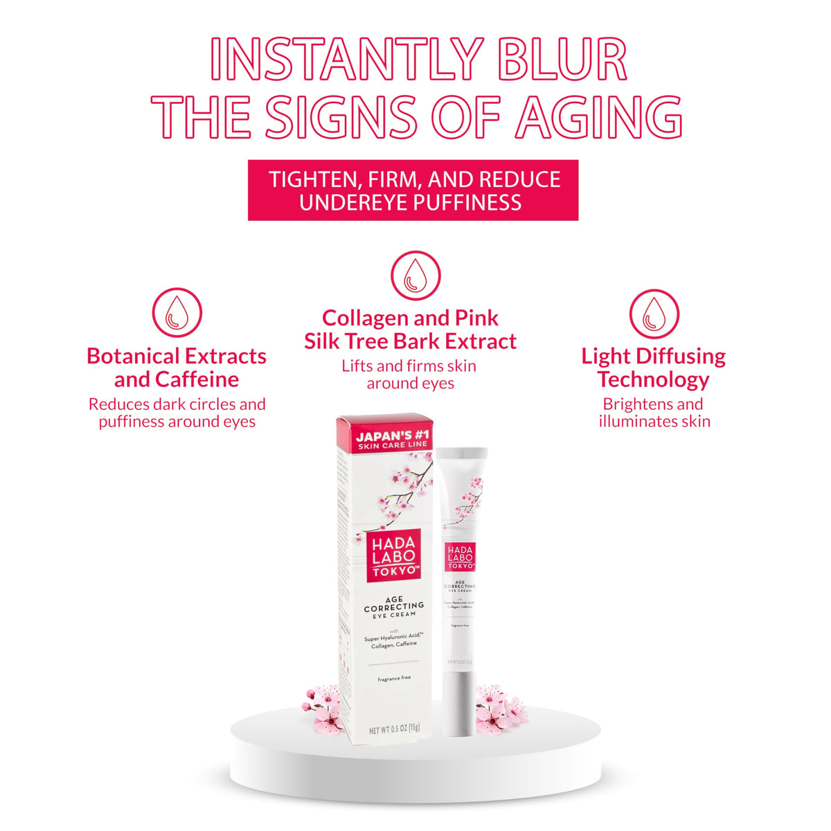 Hada Labo Tokyo open cap and applicator illustrating easy precise application